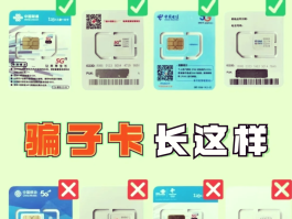 免费网络短信激活sim卡是什么意思