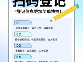注册虚拟手机号收验证码怎么办理