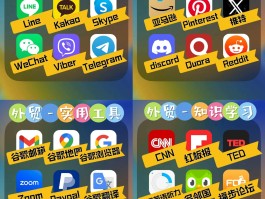 国外手机接码软件叫什么软件