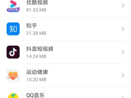接收短信消耗流量吗知乎