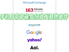 在线邮箱接码怎么发送邮件给对方手机