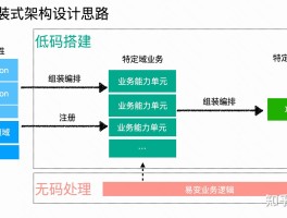 thewolf平台接码