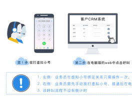 隐私小号免费接码是真的吗还是假的啊