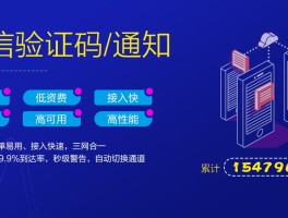 中国云短信在线接收平台官网查询电话