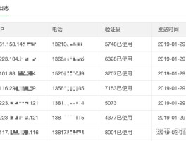 短信接收验证码平台免费吗安全吗可信吗知乎