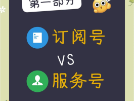 微信授权手机号是什么意思啊