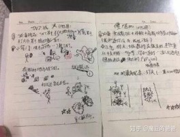 接收短信要付费吗是真的吗安全吗知乎