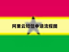 阿里云短信申请流程图