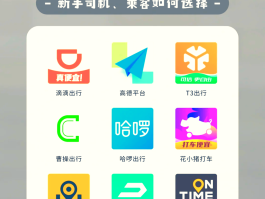 万师傅接单平台