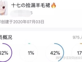 线报群赚钱吗是真的吗