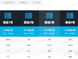 关于虚拟手机号短信接收什么意思啊知乎的信息