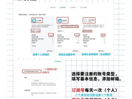 接码软件注册微信号是什么意思啊