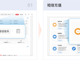 云短信接收网站在哪里打开的