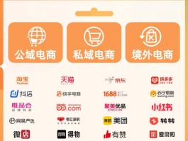 代理平台推荐是什么软件做的好