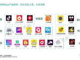 抖音接码赚钱吗现在还能用吗知乎的简单介绍