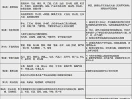 权益回收平台正规平台是什么平台啊知乎的简单介绍