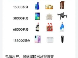 接收短信收费标准最新消息