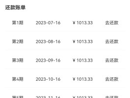 微粒贷借钱收不到短信验证码怎么办