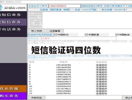 短信验证码四位数