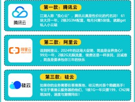 好用的云短信平台有哪些