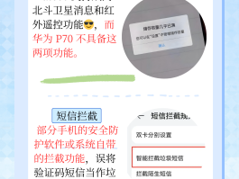 短信验证码不弹出显示怎么回事呢苹果12的简单介绍