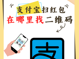 羊毛活动分享平台怎么做
