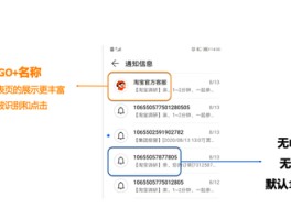 短信云短信在线接收怎么设置密码