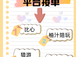 绘画接单平台哪个好